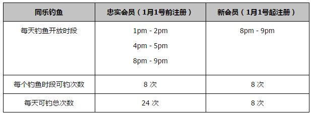 影片将于明年开拍，目前开始准备前期工作，与克雷格;吉勒斯佩导演正在商谈中，《库伊拉》将由杰斯;巴特沃斯(《明日边缘》)编写剧本，马克;普拉特(《爱乐之城》《间谍之桥》)等制片